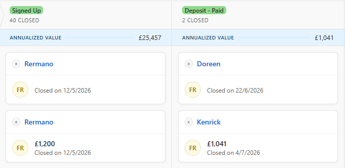 Signed up and deposit paid pipeline — £25,457 annualized value across 40 closed deals from May to July 2026